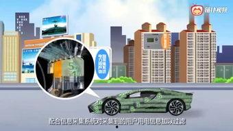 国产h2宣传视频下载,揭秘未来智能出行新篇章  第3张